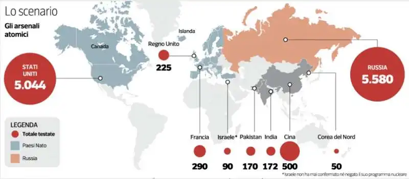 ARSENALI ATOMICI NEL MONDO