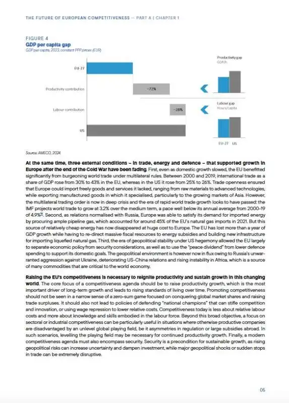 COPERTINA Rapporto sulla competitività DI MARIO DRAGHI 