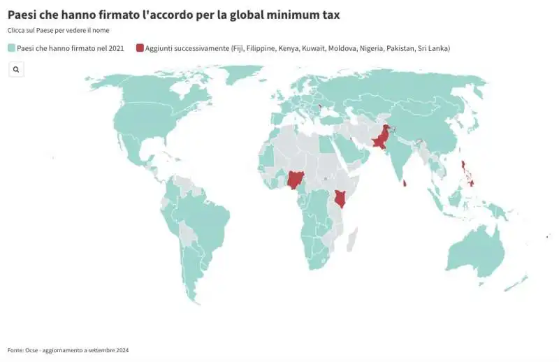 global minimum tax - dataroom