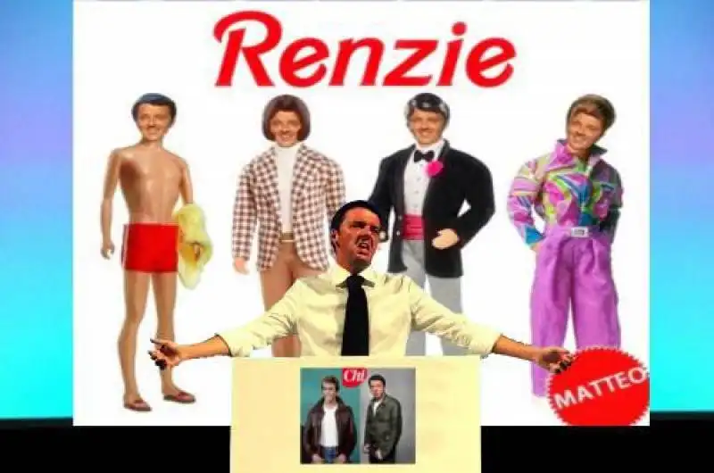 renzie