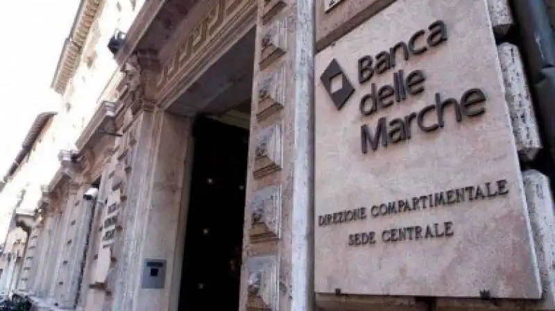 banca marche 