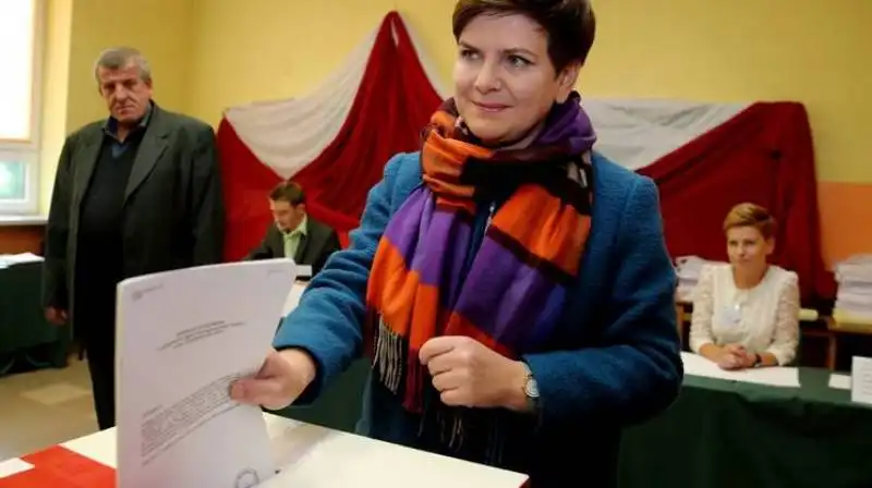 beata szydlo   