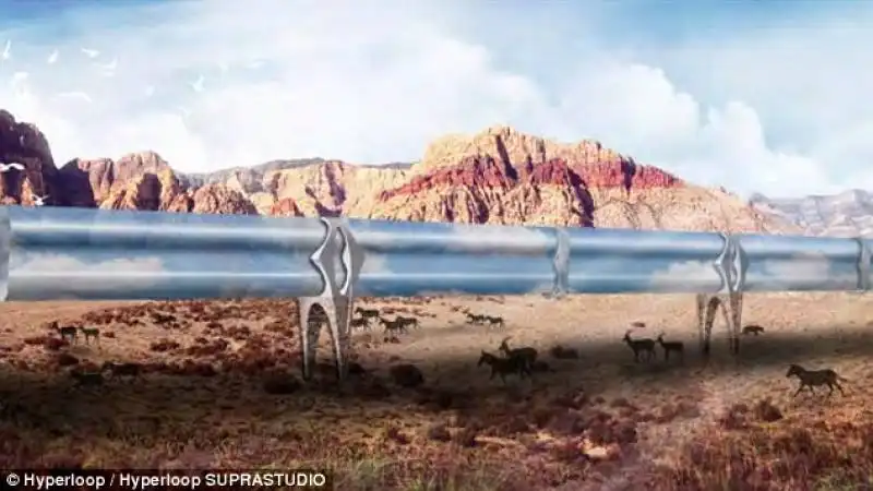 binario hyperloop