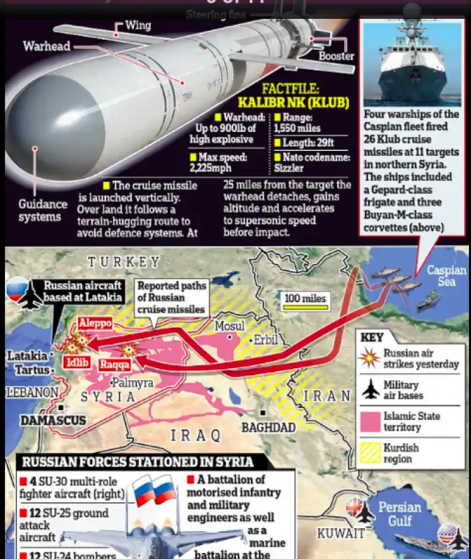 CARTINA ATTACCO RUSSIA IN SIRIA