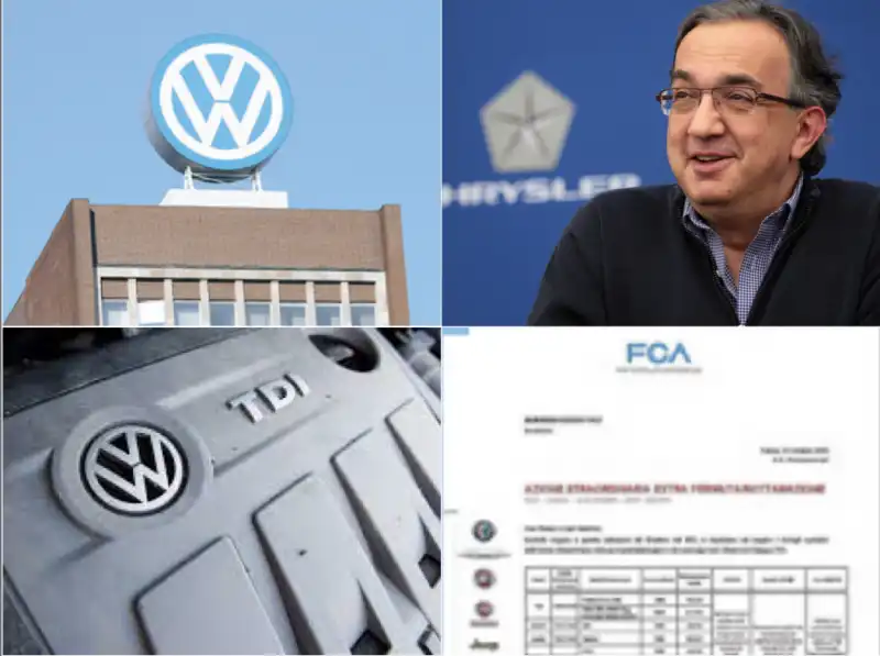 MARCHIONNE FIAT VOLKSWAGEN