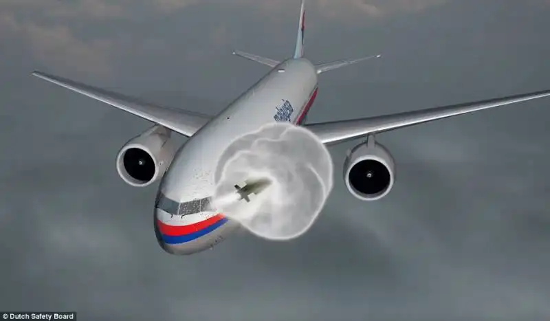 mh17 risultati dell inchiesta sul volo malaysia  6