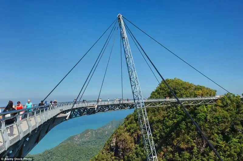 montagna machinchang in malesia