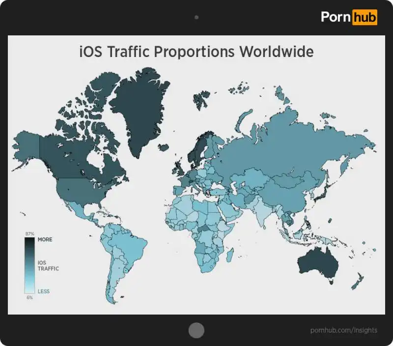 traffico mondiale da ios