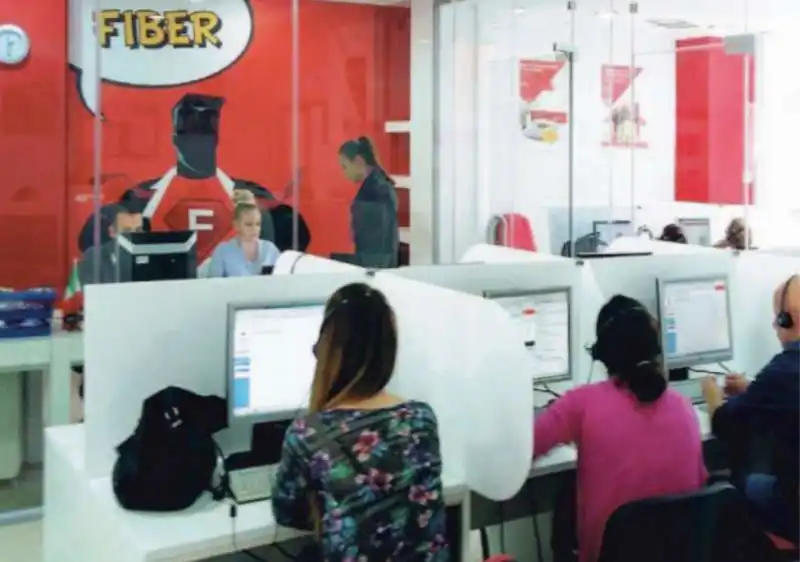 CALL CENTER IN ALBANIA 