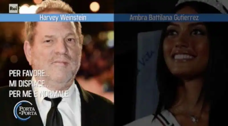 harvey weinstein ambra battilana 