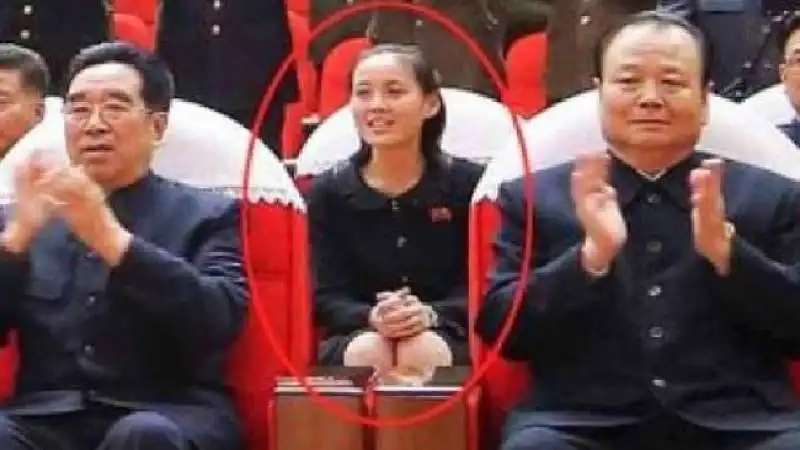 KIM YO JONG