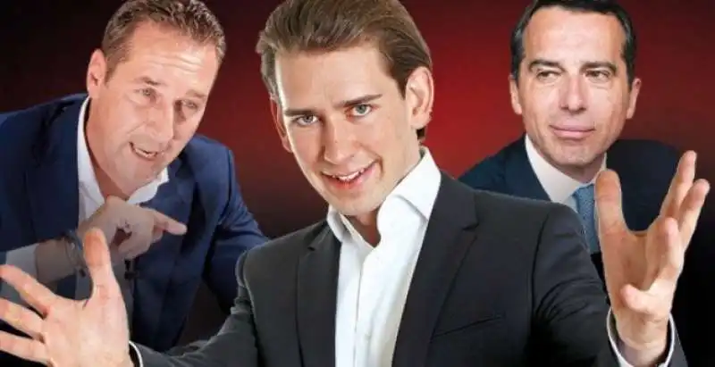 STRACHE KURZ KERN