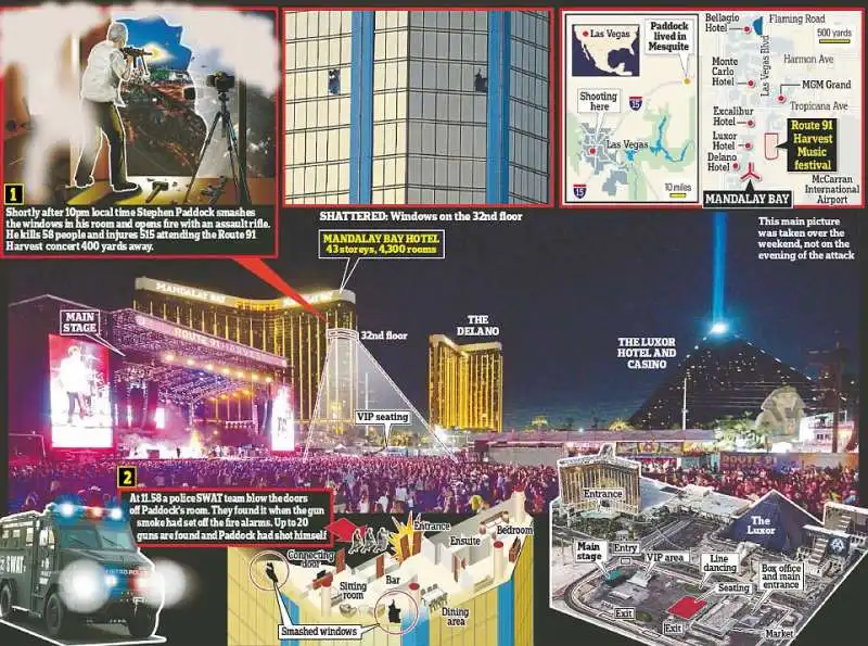 strage di las vegas stephen paddock 