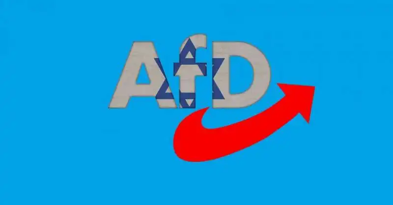 AFD ANTISEMITISMO