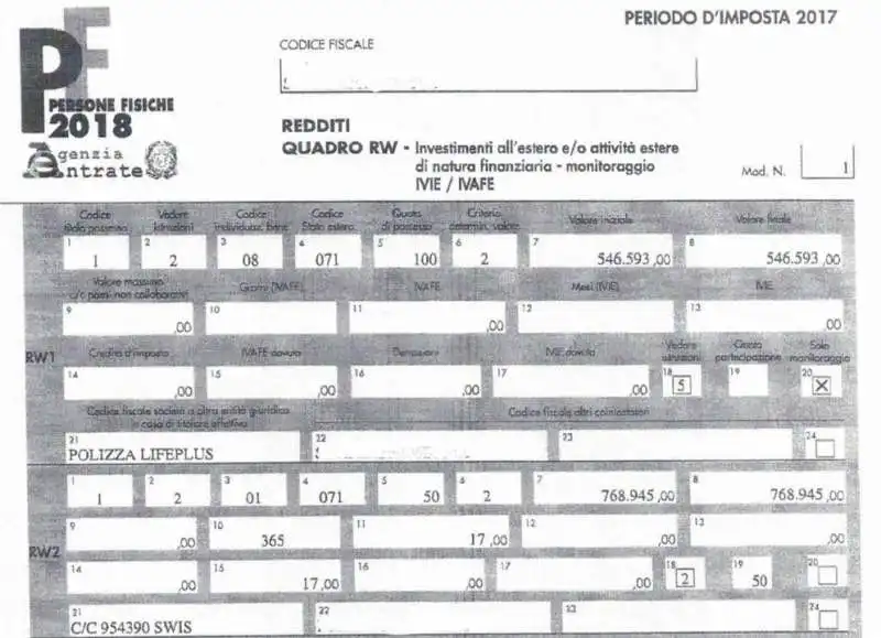 dichiarazione dei redditi di savona con fondi in euro in svizzera