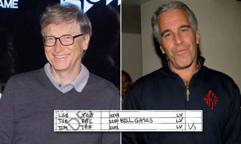 BILL GATES E JEFFREY EPSTEIN