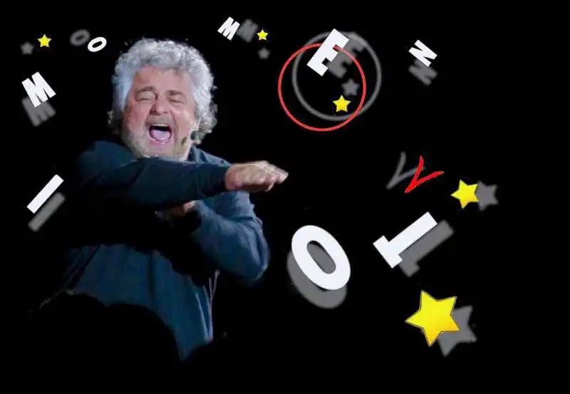 Grillo