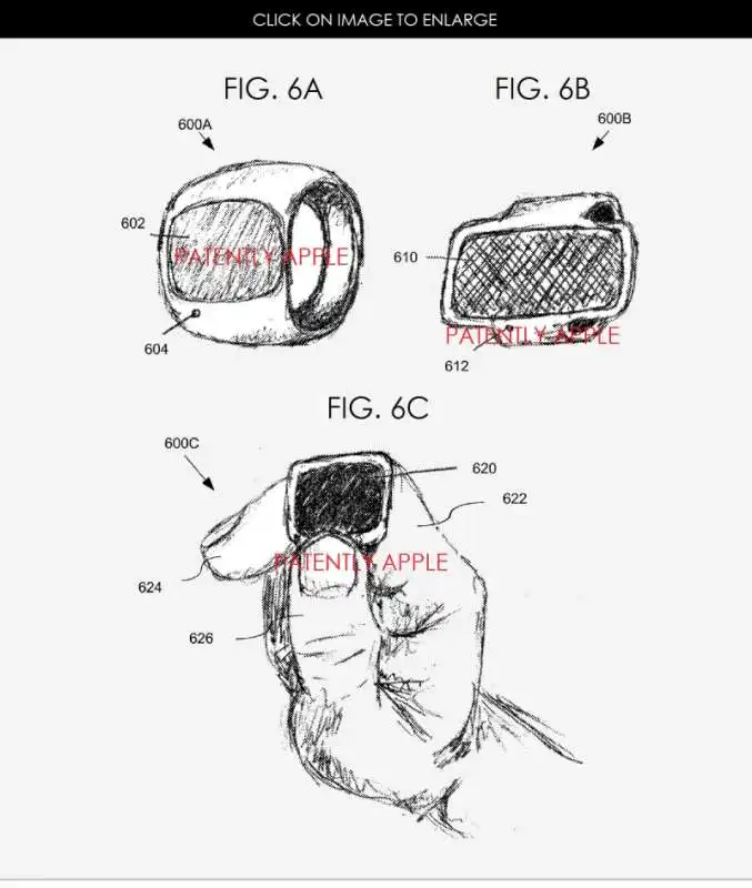 il brevetto di apple sull'anello smart indossabile 6