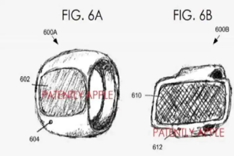 il brevetto di apple sull'anello smart indossabile 7