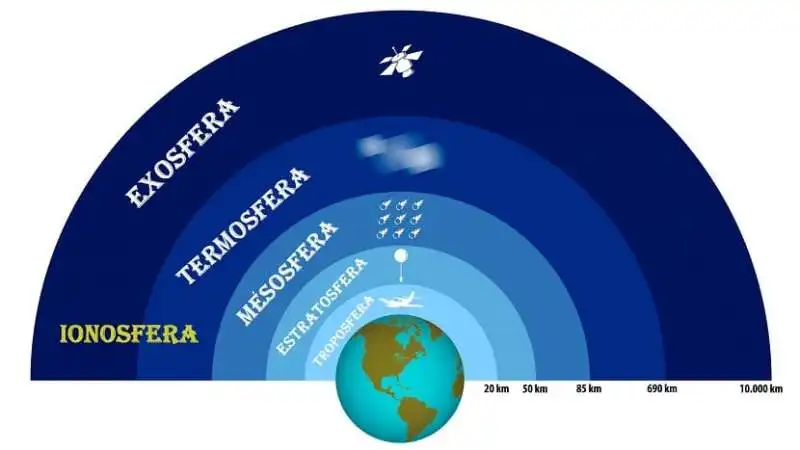 ionosfera5