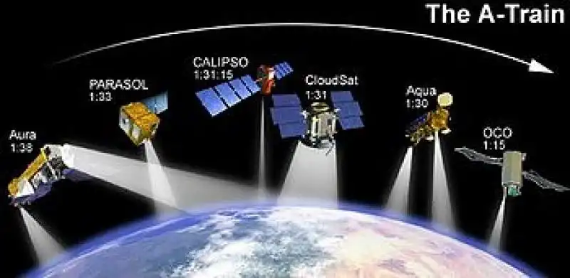 satelliti 6