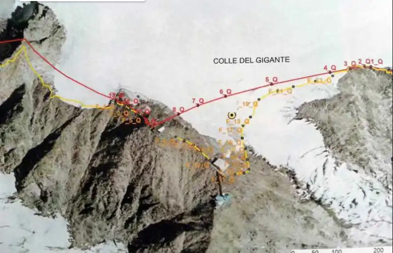 monte bianco