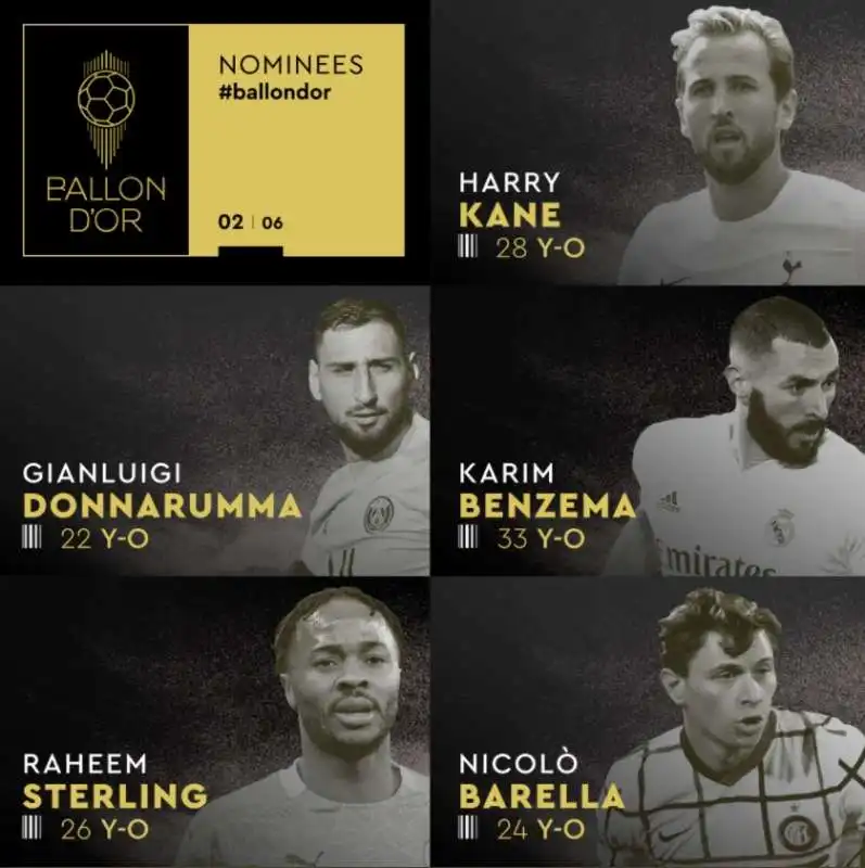 candidati pallone d oro