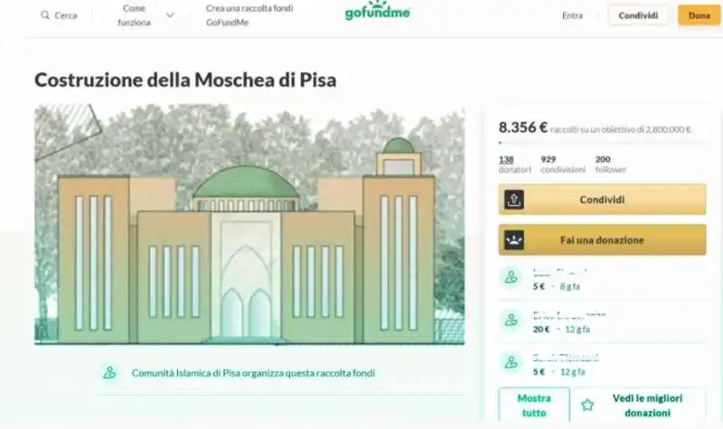 L'INIZIATIVA FLOP DELLE SARDINE PER LA MOSCHEA DI PISA 