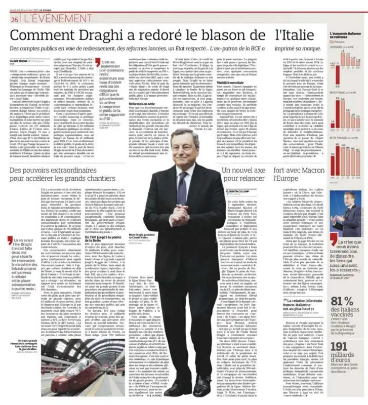 LE FIGARO SU MARIO DRAGHI 