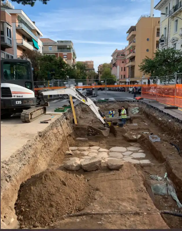 resti archeologici piazza pitagora roma