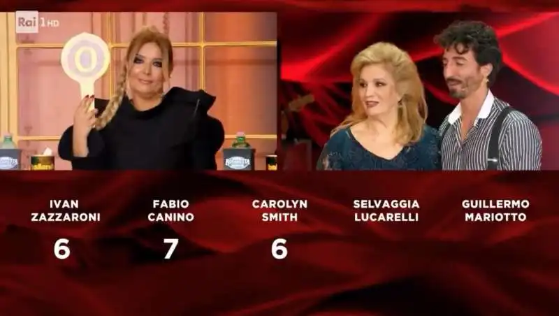 selvaggia lucarelli vs iva zanicchi   ballando con le stelle