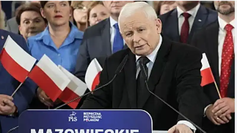 jaroslaw Kaczynski