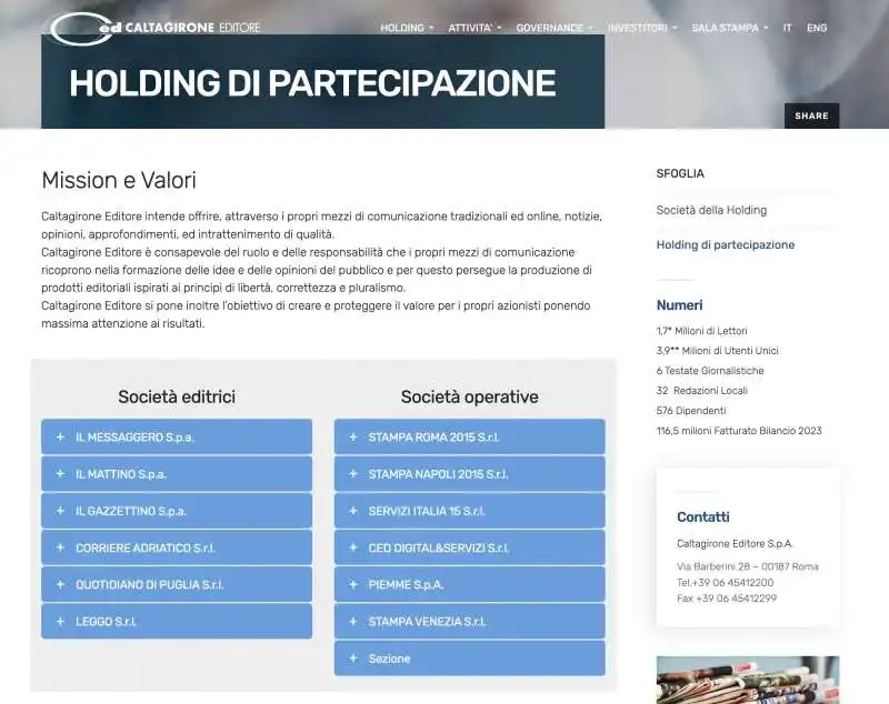 PARTECIPAZIONI DELLA CALTAGIRONE EDITORE