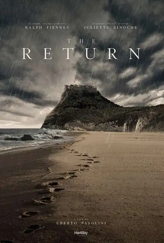 the return   1