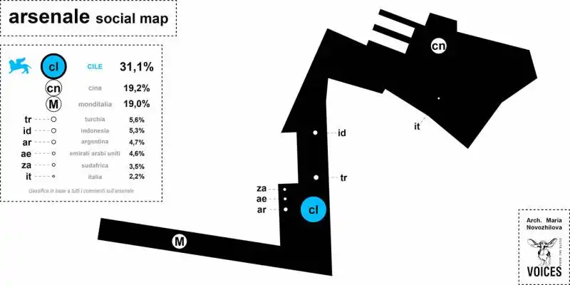 Domus_Biennale Arch grafico