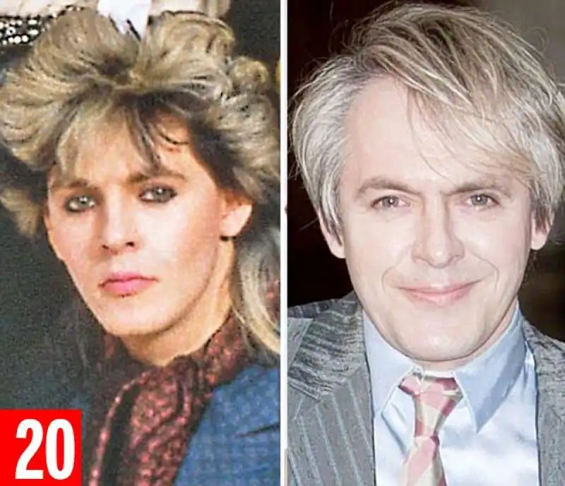 nick rhodes