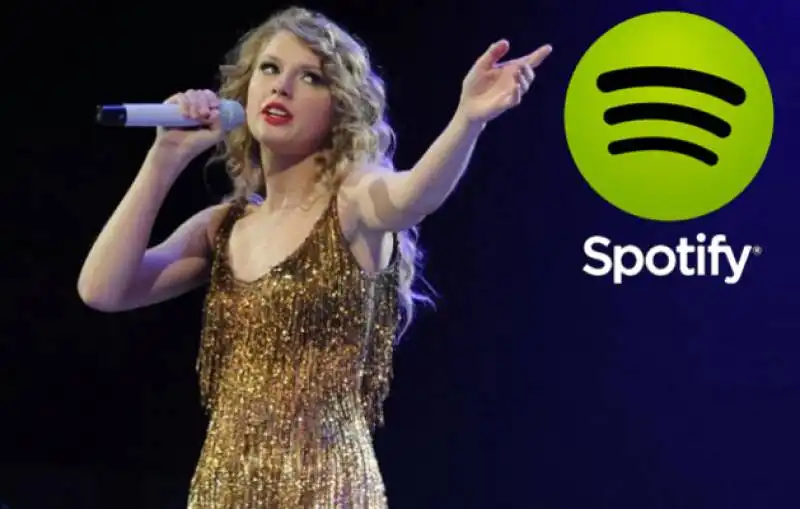 taylor swift spotify  