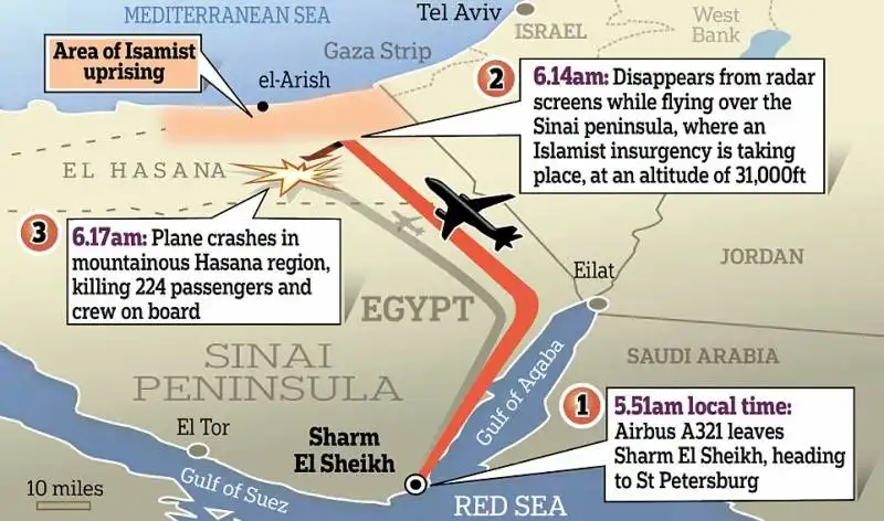 aereo russo caduto nel sinai  7