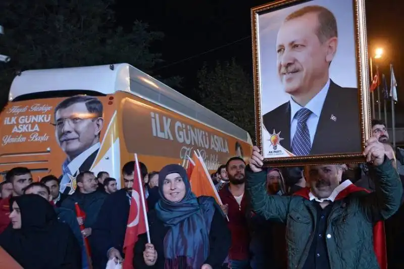 SOSTENITORI DI RECEP ERDOGAN