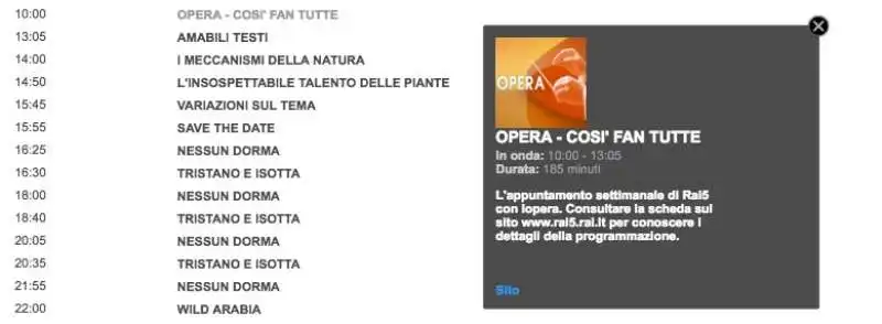 LA GUIDA TV RAI5 RIMANDA AL SITO PER L OPERA