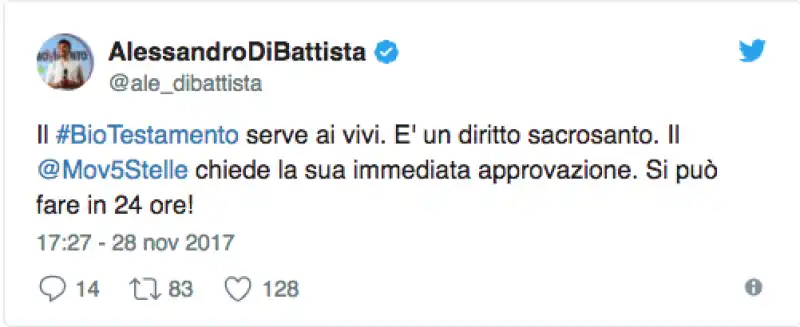 di battista