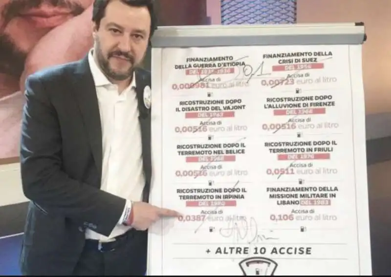 salvini e le accise sulla benzina 2