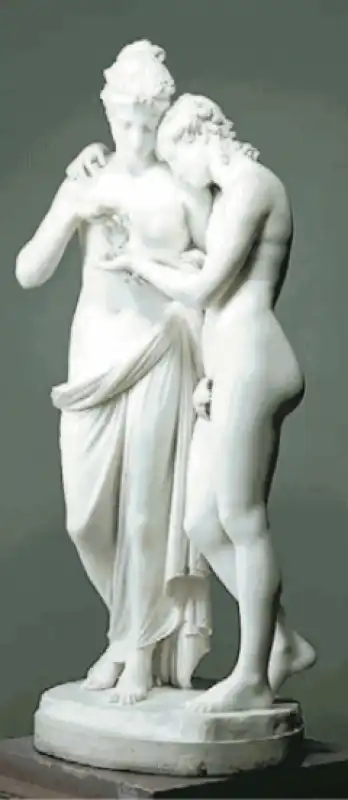 CANOVA