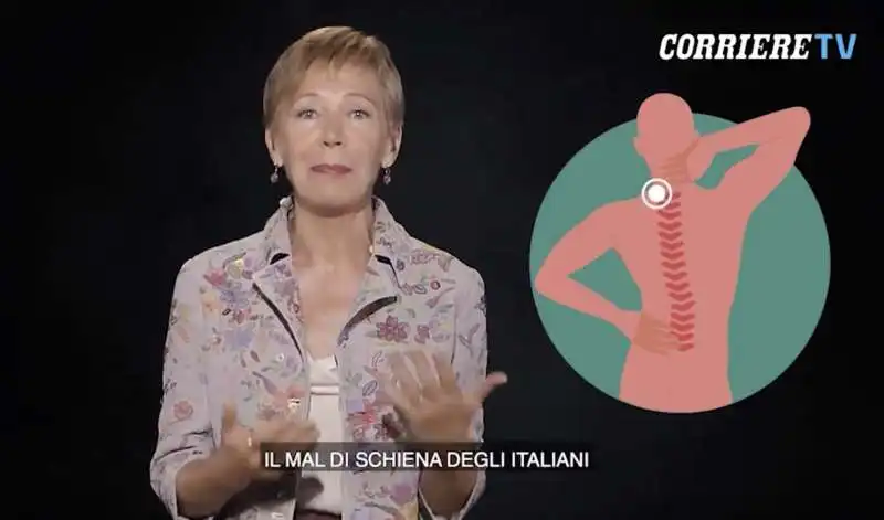 milena gabanelli e il business del mal di schiena 1