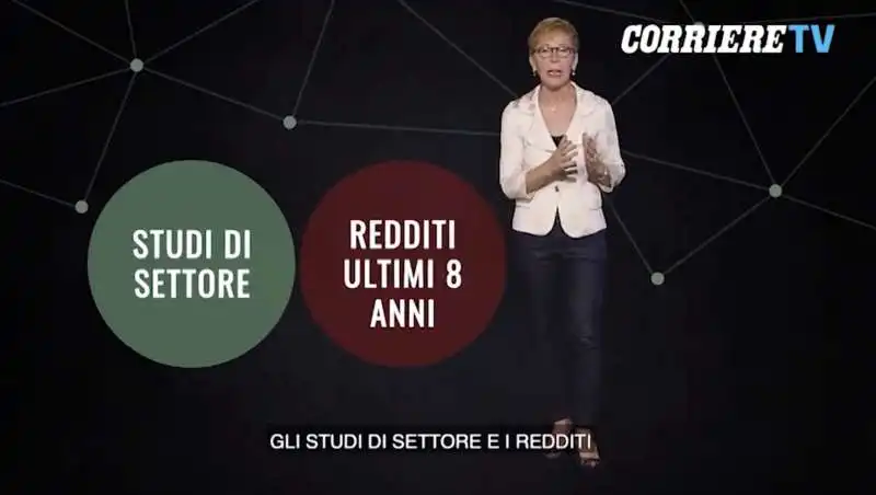 milena gabanelli e l'algoritmo difettoso delle tasse 2