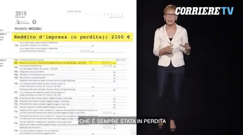 milena gabanelli e l'algoritmo difettoso delle tasse 4