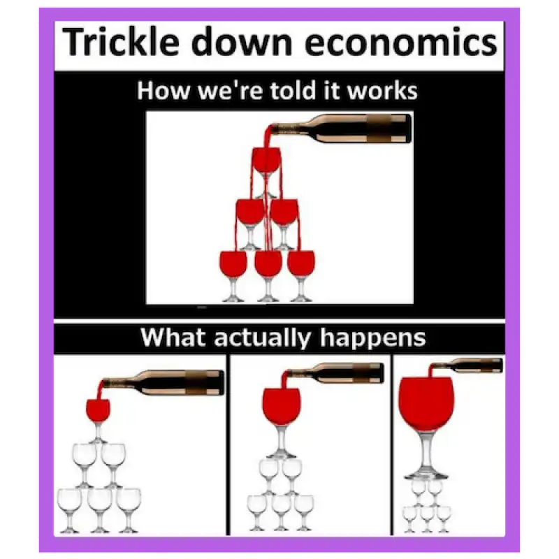 la teoria del trickle down meme 2