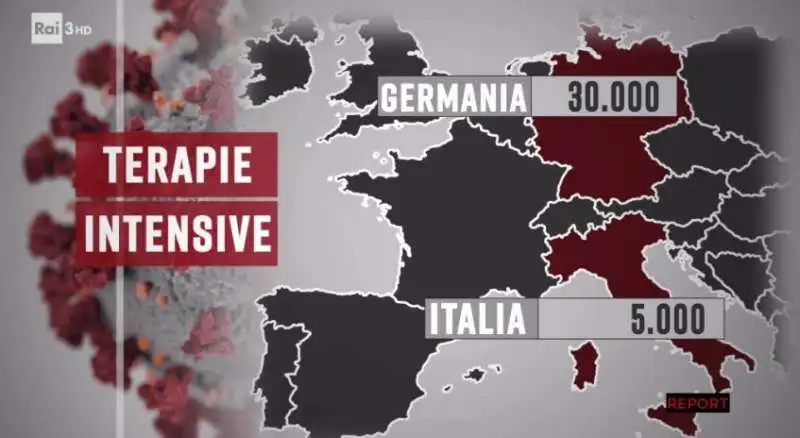 servizio di report su sanita tedesca e covid terapie intensive