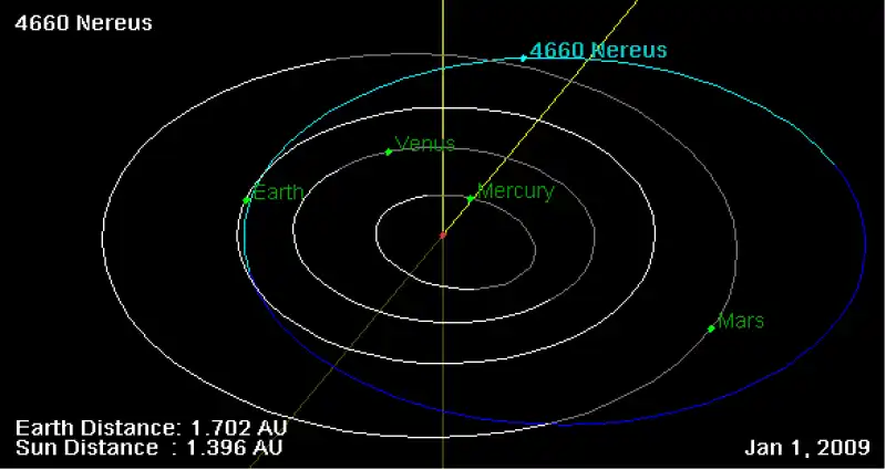 4660 nereus1