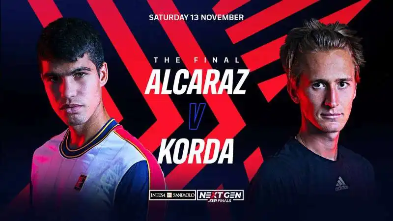 carlos alcaraz vs korda